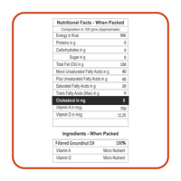 Groundnut Oil (15L) Tin