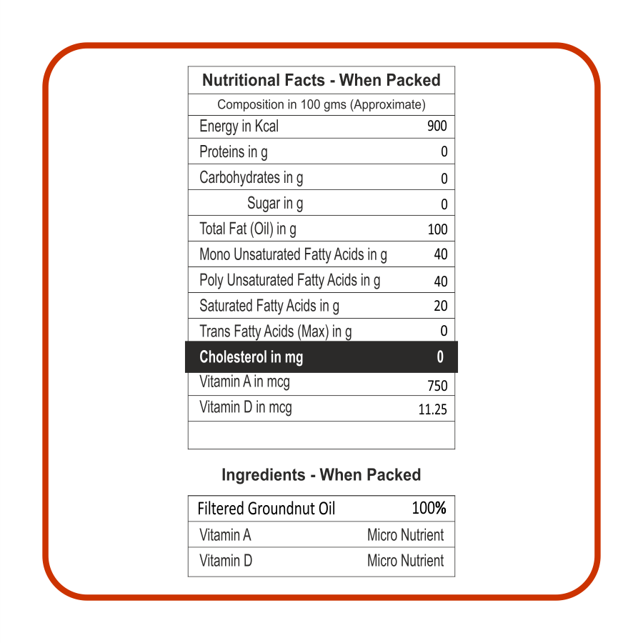 Groundnut Oil (5L) Can