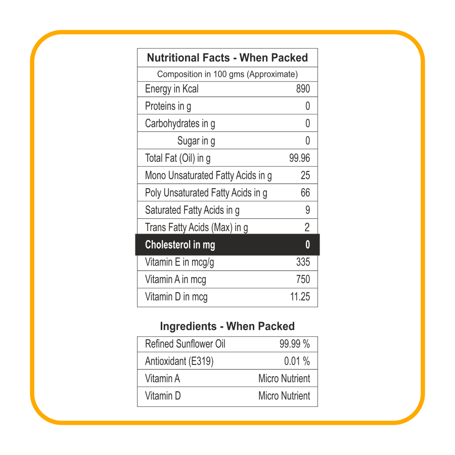 Sunflower Oil (15L) Tin